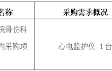 田东县中医医院2024年9月采购意向