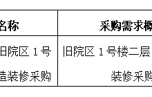 田东县中医医院2024年9月采购意向