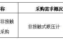 田东县中医医院2024年9月采购意向