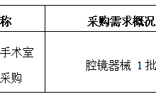 田东县中医医院2024年10月采购意向