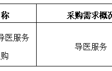 田东县中医医院2024年10月采购意向