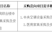 田东县中医医院2024年10月采购意向