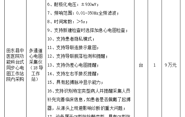 田东县中医医院功能科台式同步心电图工作站院内采购公告