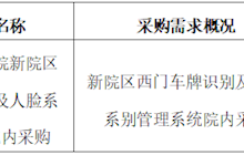 田东县中医医院2024年11月采购意向