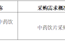 田东县中医医院2024年12月采购意向