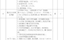 田东县中医医院新院区西门车牌识别及人脸系别管理系统院内采购公告