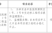 田东县中医医院新院区1号、2号专变迁移工程监理服务院内采购公告