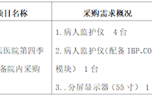 田东县中医医院2024年12月采购意向