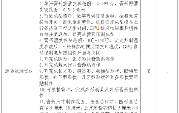 田东县中医医院手动膏贴机院内采购公告